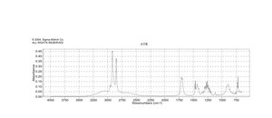 Behenic acid 99%
