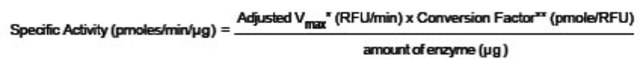 BMP-1/PCP, CF, Human, Recombinant