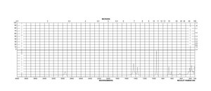 酢酸リチウム 二水和物 99.999% trace metals basis