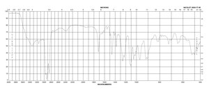 Adenosine 5′-triphosphate disodium salt solution Crystalline ATP, HPLC purified, aqueous solution for RNA transcription
