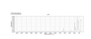 Hexachloro-1,3-butadiene analytical standard