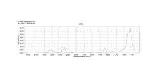 Ethylenediamine purified by redistillation, ≥99.5%