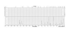 Silver p-toluenesulfonate ≥99%