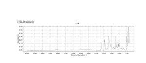 N-(Triphenylphosphoranylidene)aniline 97%