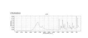 2-Aminoacetophenone hydrochloride 99%