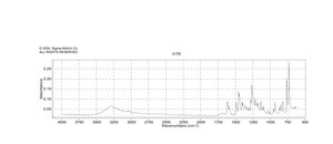 2-Hydroxyfluorene 98%