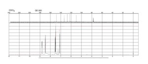 5-Chloro-8-quinolinol 95%