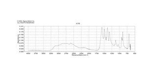 Glycine BioXtra, ≥99% (titration)