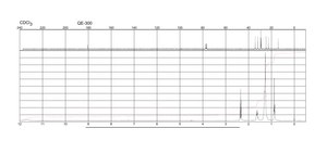 Decanoic acid ≥98.0%