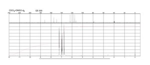 2,5-Dihydroxybenzoic acid 98%