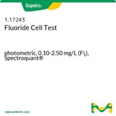 Fluoride Cell Test photometric, 0.10-2.50 mg/L (F-), Spectroquant®