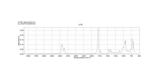 Heptanoyl chloride 99%