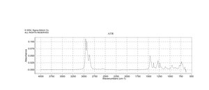 1-Butanethiol 99%