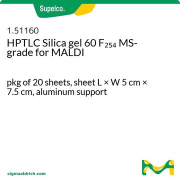 HPTLC Silica gel 60 F254 MS-grade for MALDI pkg of 20&#160;sheets, sheet L × W 5&#160;cm × 7.5&#160;cm, aluminum support