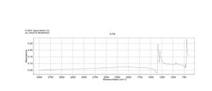 Hexachlorobenzene solution certified reference material, 1000 μg/mL in acetone