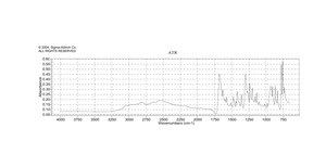2-Naphthoic acid 98%