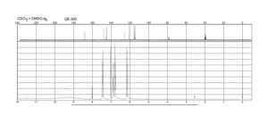 Caffeic acid ≥98.0% (HPLC)