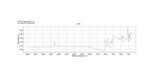 1,1-Bis(methylthio)-2-nitroethylene 95%
