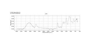 Poly(vinyl alcohol) average Mw 130,000, 99+% hydrolyzed