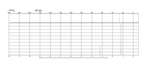 Terc-butilmetil éter HPLC grade, suitable for HPLC, 99.8%