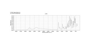 8-Bromoadenosine 3′,5′-cyclic monophosphate ≥97% (HPLC)
