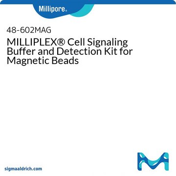 MILLIPLEX&#174; Cell Signaling Buffer and Detection Kit for Magnetic Beads