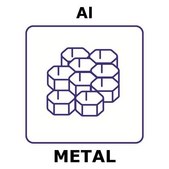 Aluminum honeycomb, 300x300mm, thickness 20mm, cell size 4.8mm, cell wall 0.038mm, core density 0.070g/cm3, phenolic adhesive (resin), 99.5%