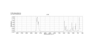 Dibutyltin(IV) oxide 98%
