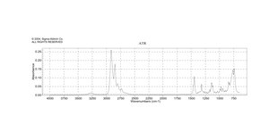Perhydroisoquinoline 96%