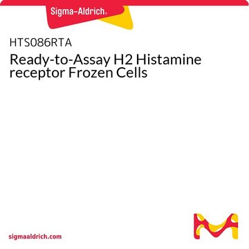 Ready-to-Assay H2 Histamine receptor Frozen Cells