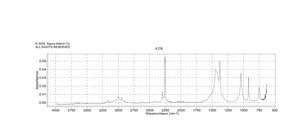 Acetonitrile HPLC Plus, ≥99.9%, poly-coated bottles