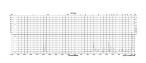 DL-Aspartic acid ≥99% (TLC)