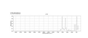 2-Nitrotoluene ≥99%