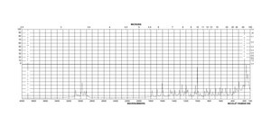 Ampicillin trihydrate 900-1050 μg/mg anhydrous basis (HPLC)
