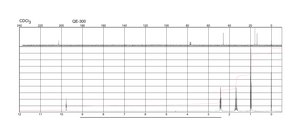 Butyraldehyde purified by redistillation, ≥99.5%