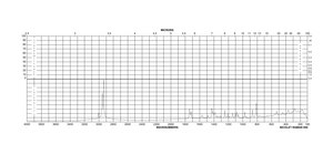5-Aminolevulinic acid hydrochloride BioReagent, suitable for cell culture, powder, ≥98%