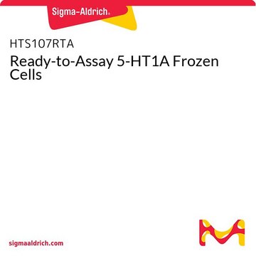 Ready-to-Assay 5-HT1A Frozen Cells