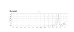 3-(Trifluoromethyl)benzyl chloride 97%