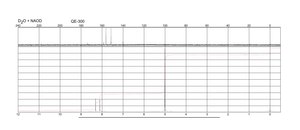 6-Mercaptopurine monohydrate 98%