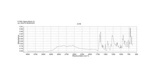 4-Benzoylbenzoic acid 99%