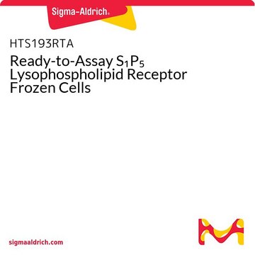 Ready-to-Assay S1P5 Lysophospholipid Receptor Frozen Cells
