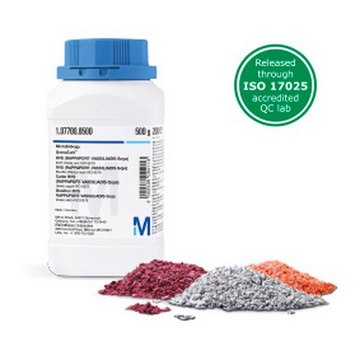 Xylose Lysine Deoxycholate agar GranuCult&#174; prime, according to ISO 6579, ISO 19250, APHA, USDA-FSIS, granular, for Salmonella spp., pkg of 500&#160;g