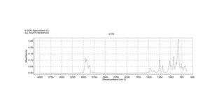Lithium bis(trimethylsilyl)amide solution 1.0 M in THF
