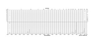 Cacodylic acid ≥98%