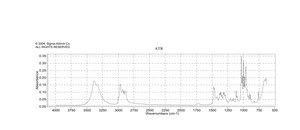 2,2,4-Trimethyl-1,3-pentanediol 97%