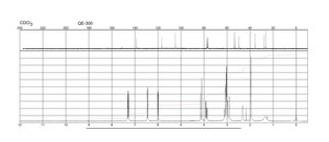 Cytisine ≥99%, powder