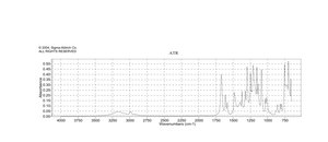 Ethyl salicylate 99%