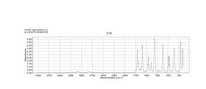 3,5-Difluorobenzaldehyde 98%