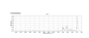1-Methylindole ≥97%
