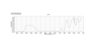 Tetraborato de sodio decahydrate BioXtra, ≥99.5%